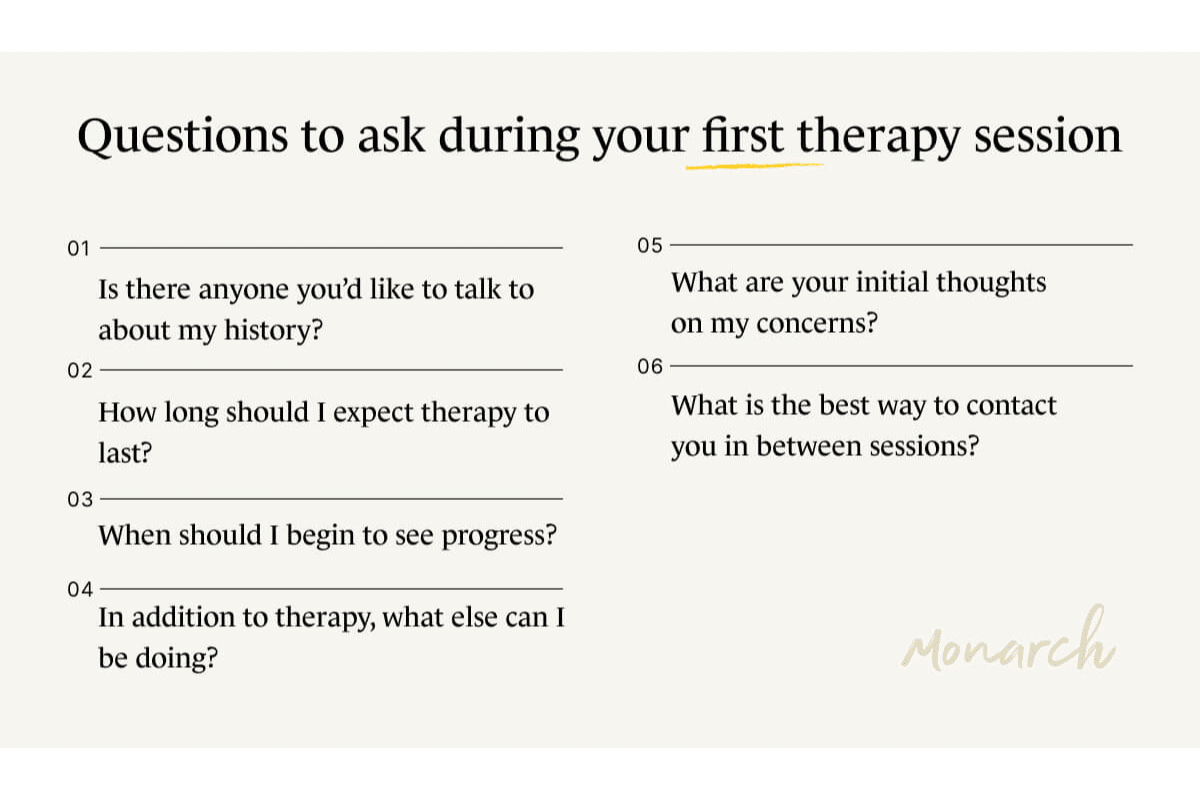 best therapy questions for