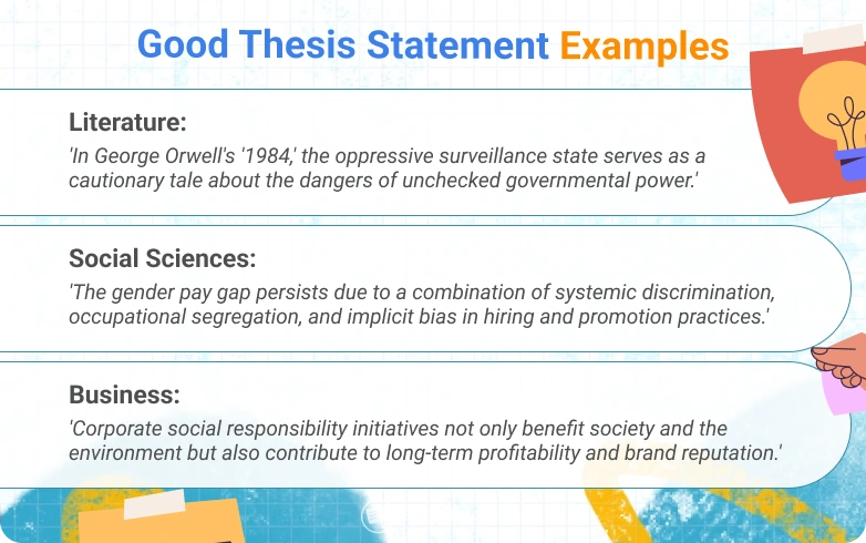 best thesis questions