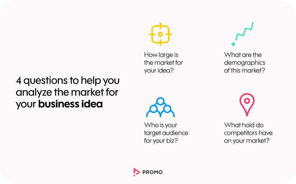 best thought provoking business questions