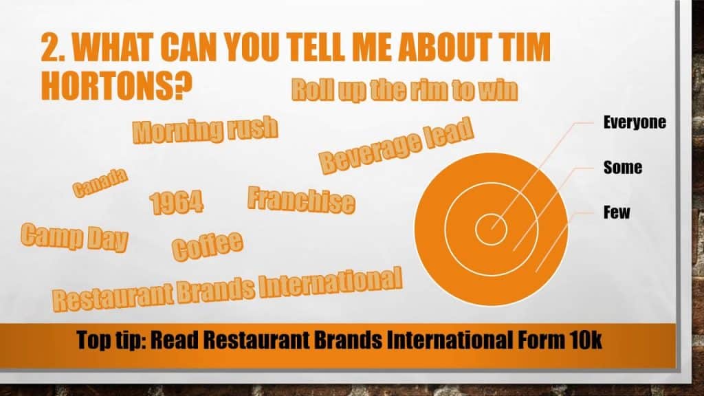 best tim hortons interview questions