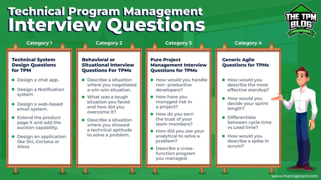 best tpm interview questions