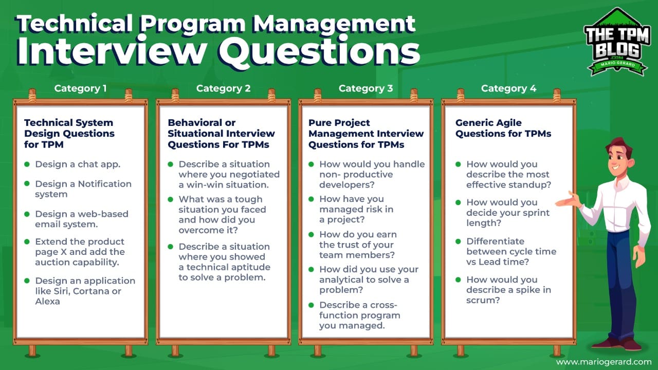 best tpm interview questions