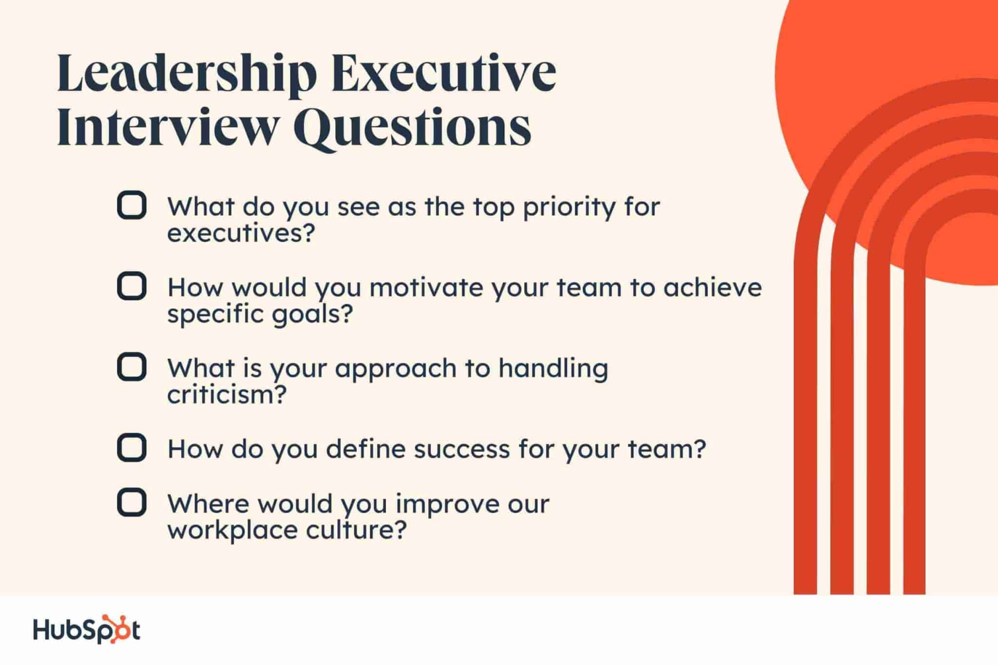 best training interview questions scaled
