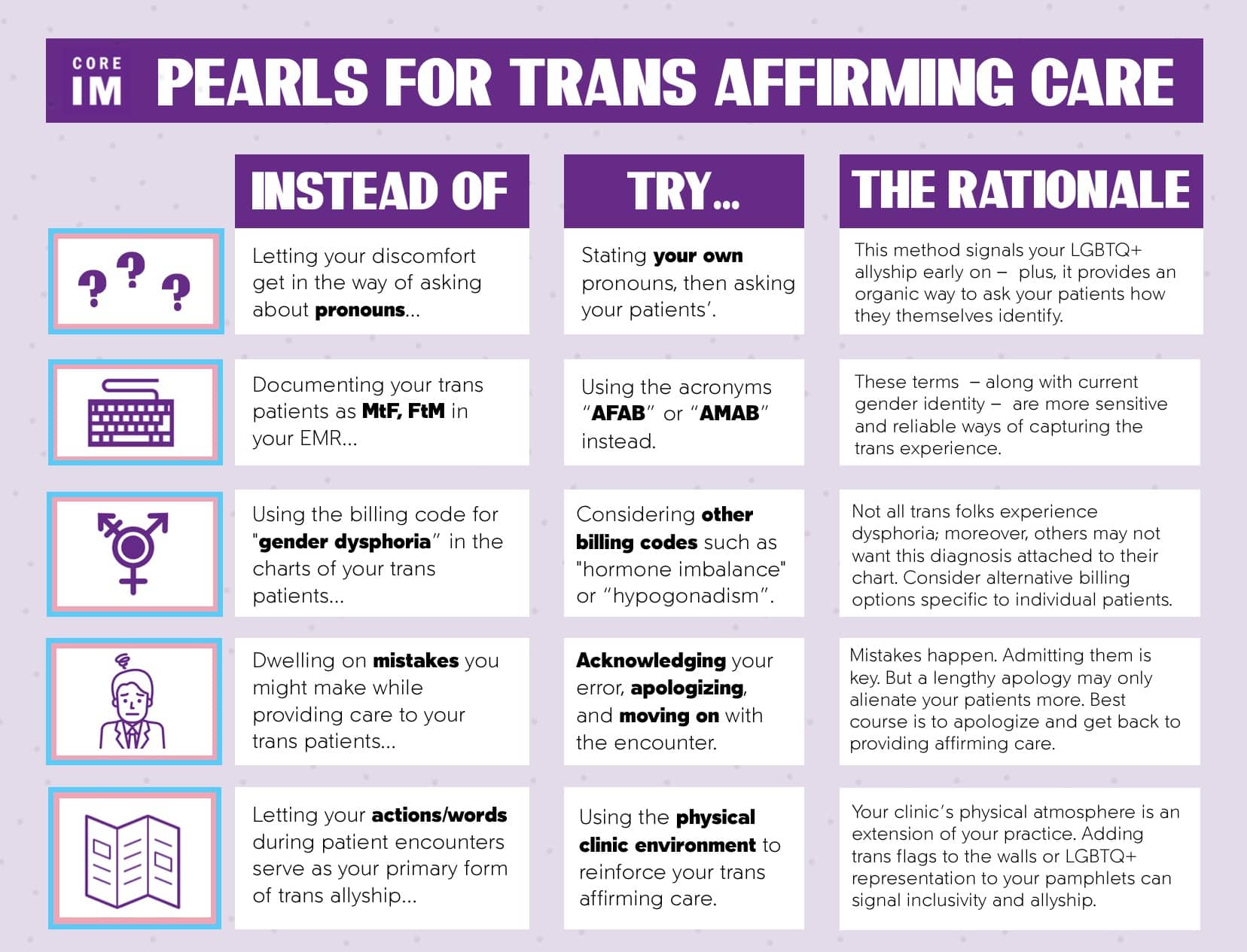 best transgender therapy questions