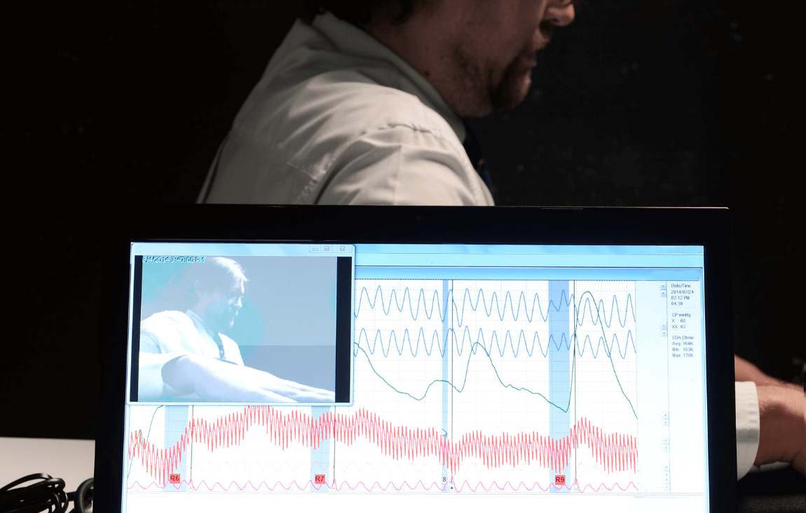 best ts sci polygraph questions