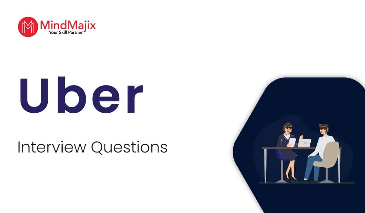 best uber interview questions
