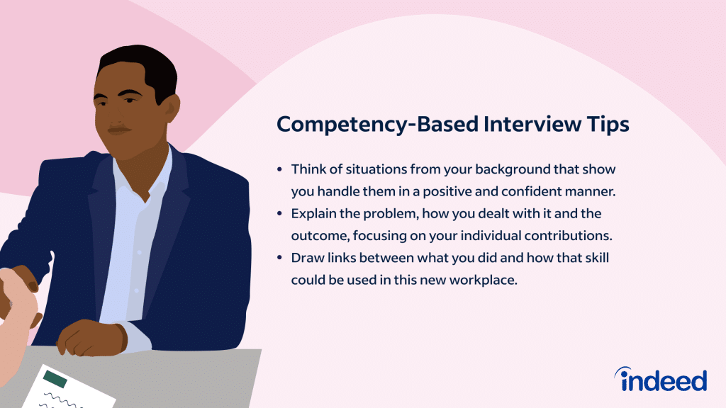 best un competency based interview questions