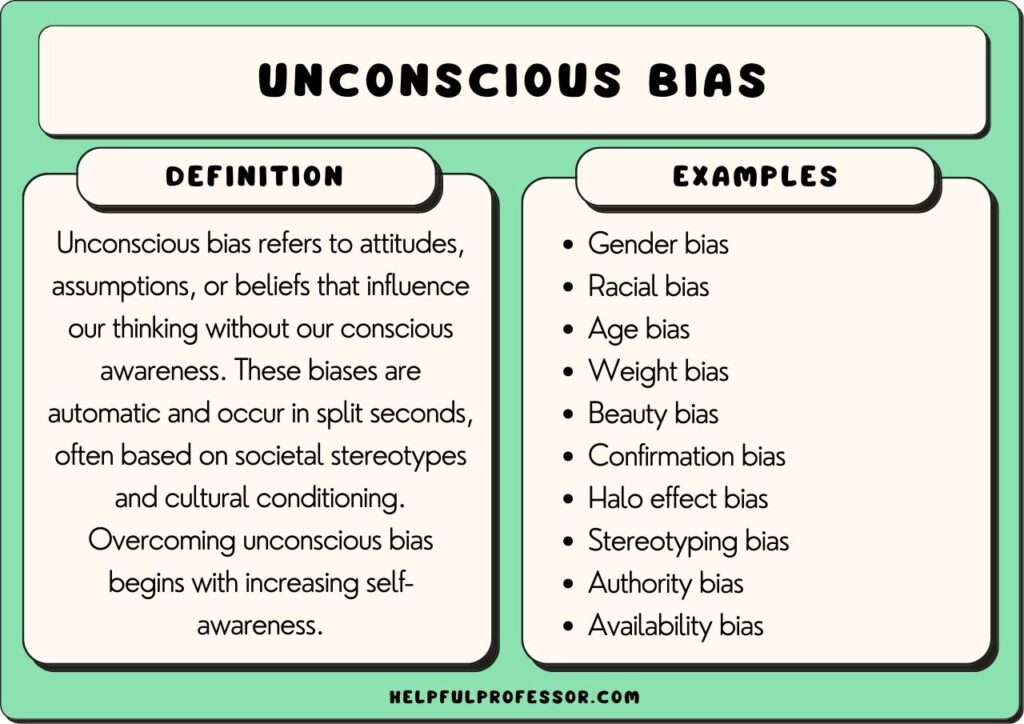 best unconscious bias questions