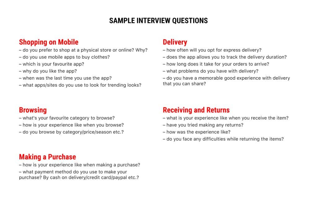 best uniqlo interview questions