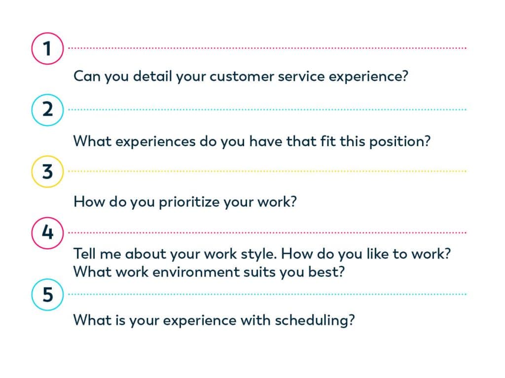 best unit secretary interview questions