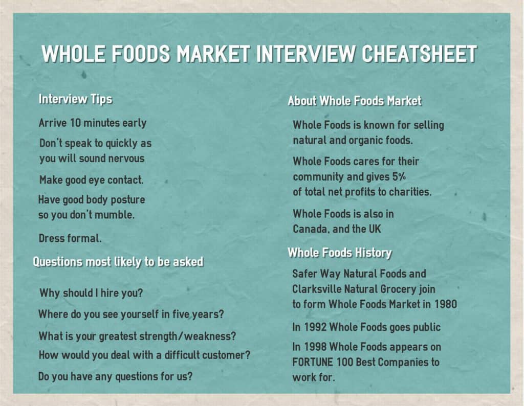 best us foods interview questions