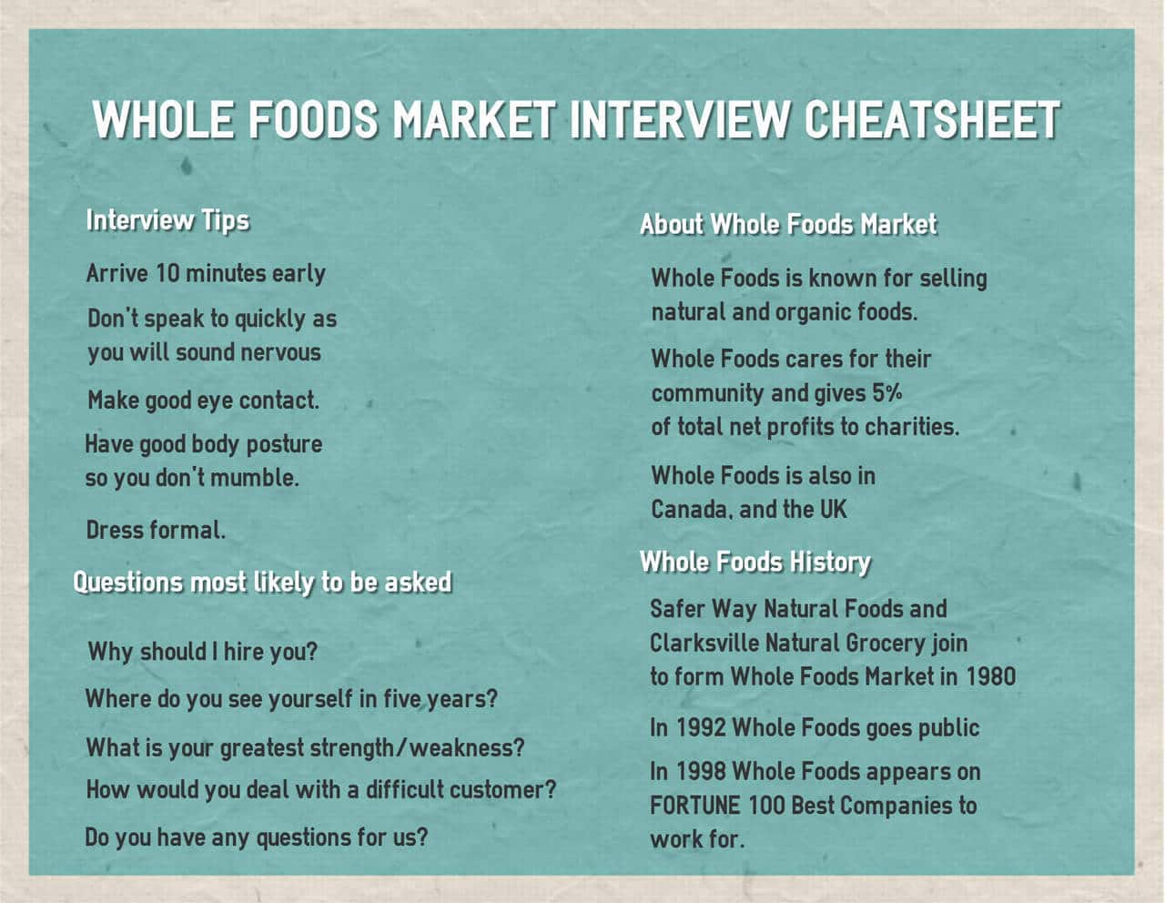 best us foods interview questions