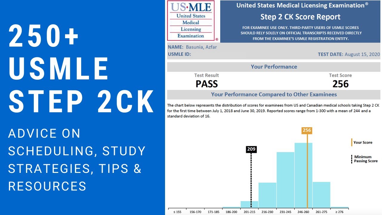 best usmle step 2 how many questions