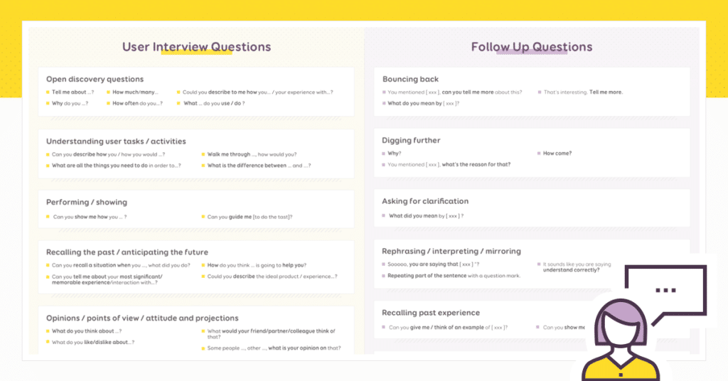 best ux discovery questions