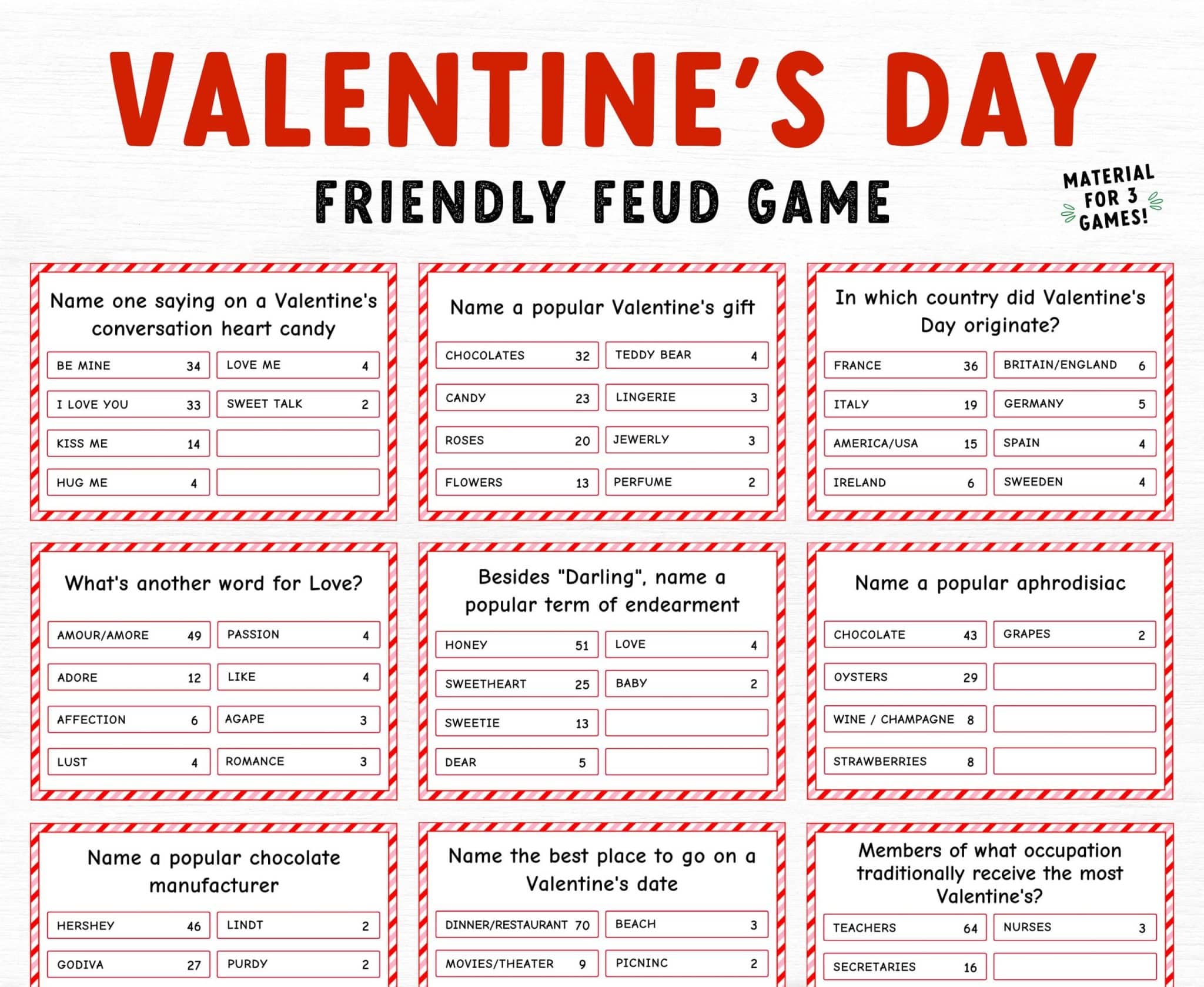 best valentines day family feud questions scaled