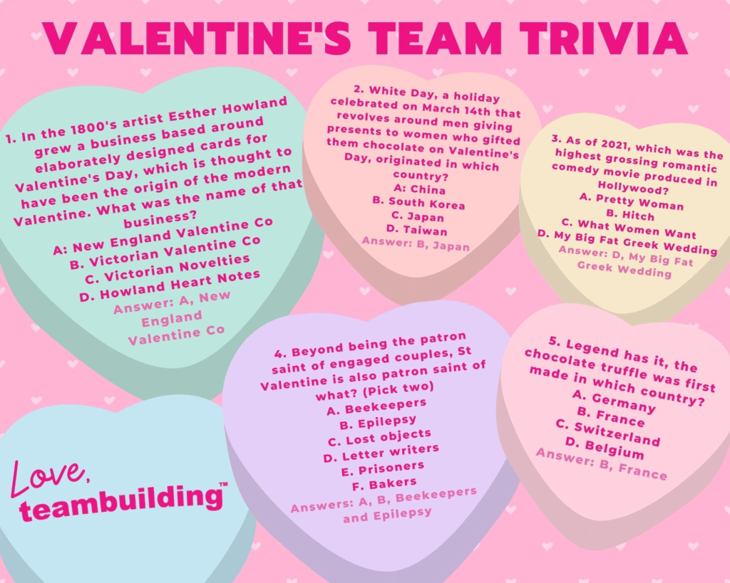 best valentines icebreaker questions