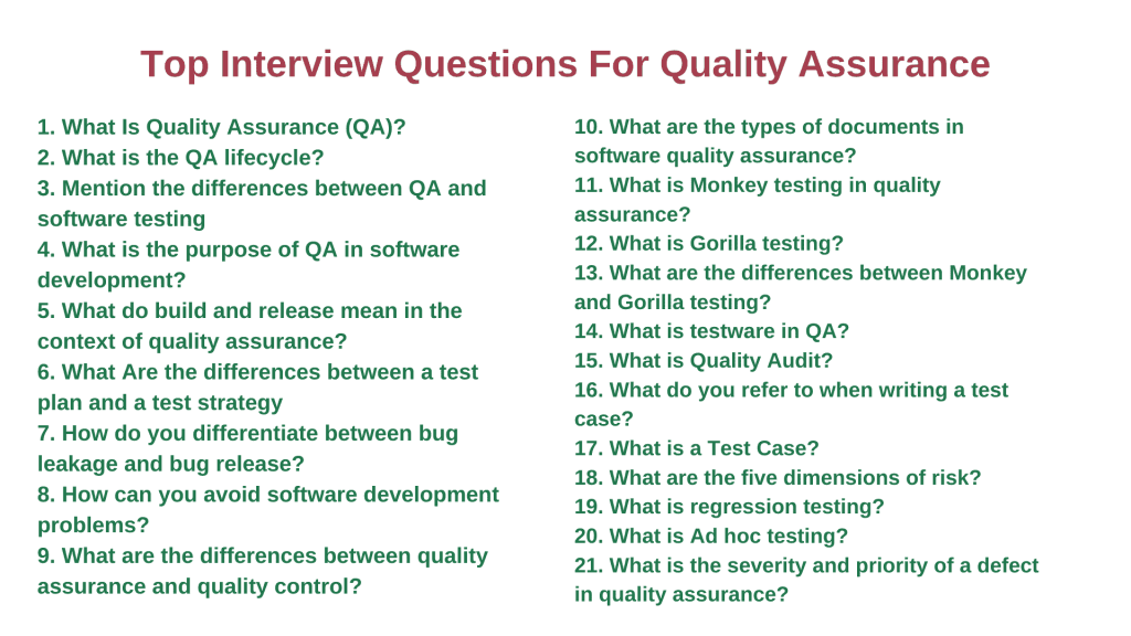 best validation interview questions