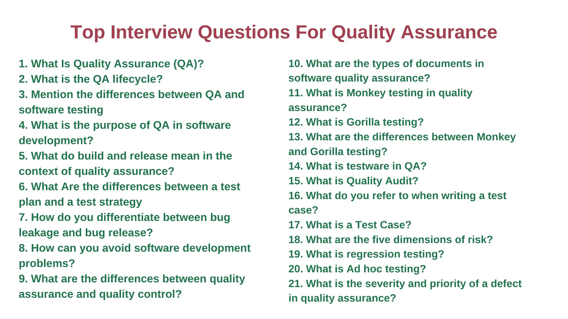 best validation interview questions