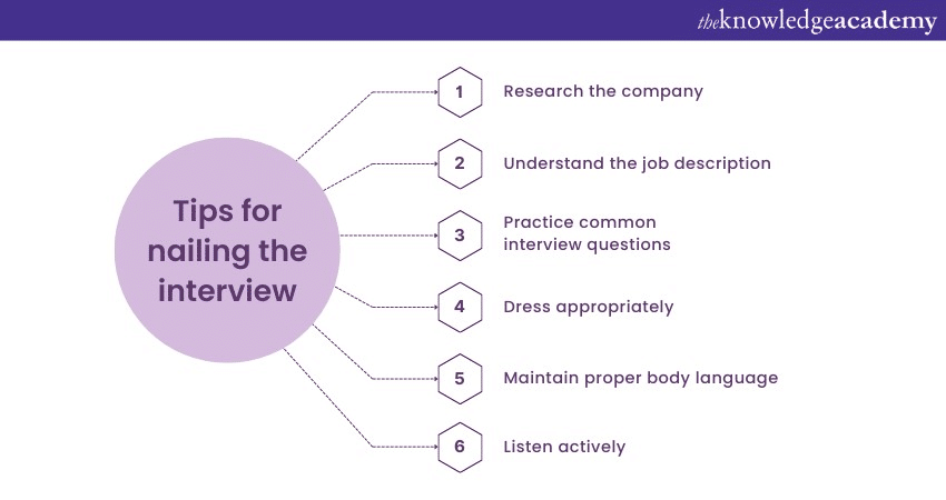 best vb net interview questions and answers