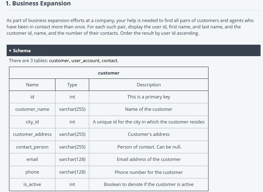 best visa hackerrank questions github