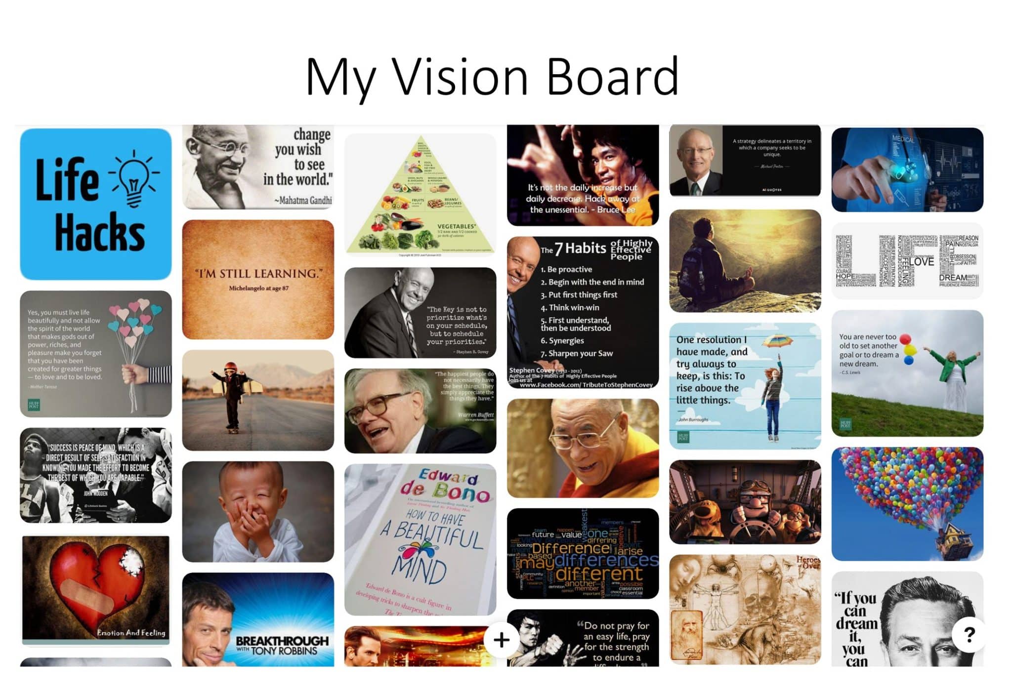 best vision board questions