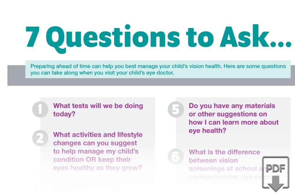 best vision questions