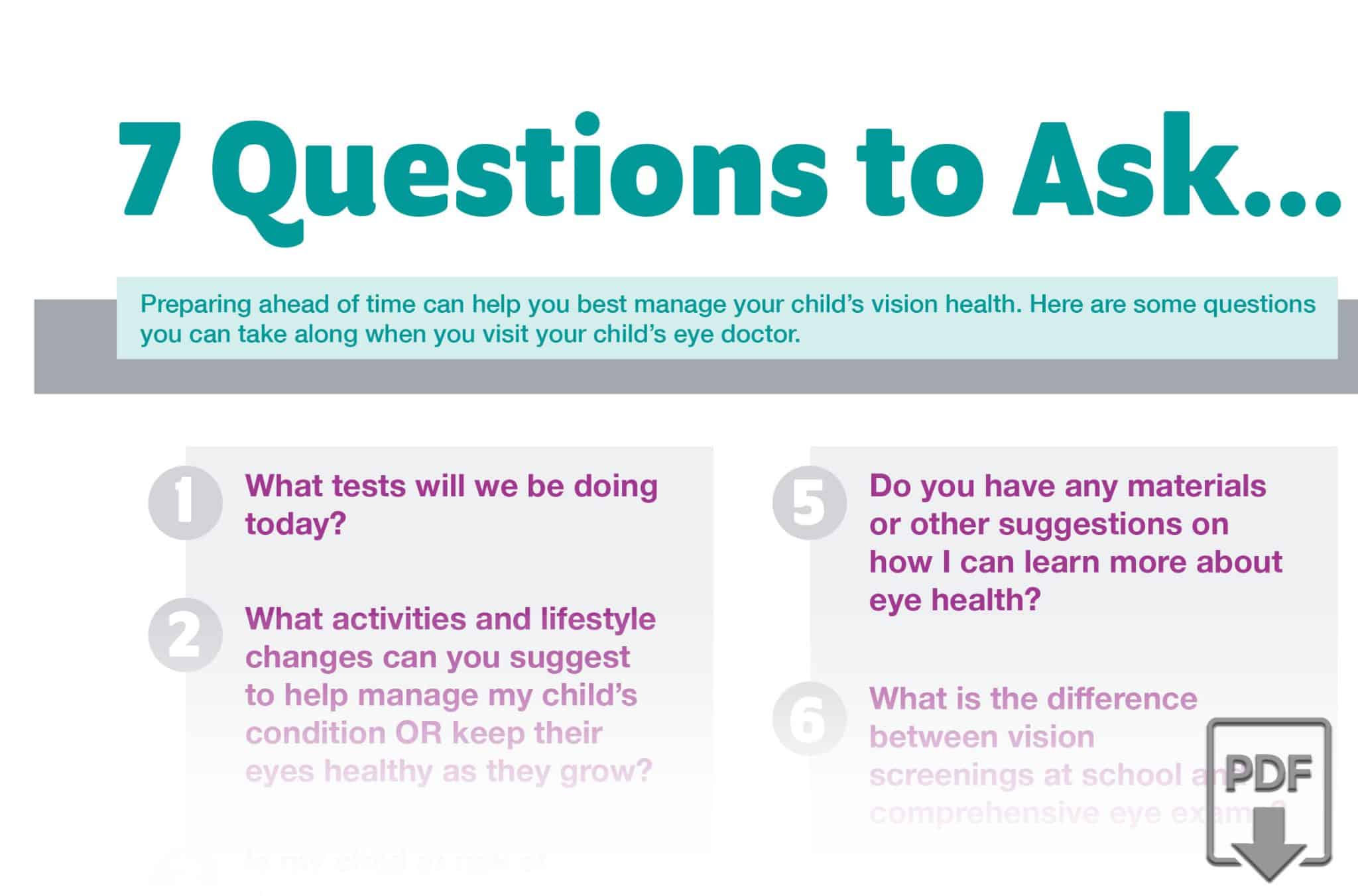 best vision questions