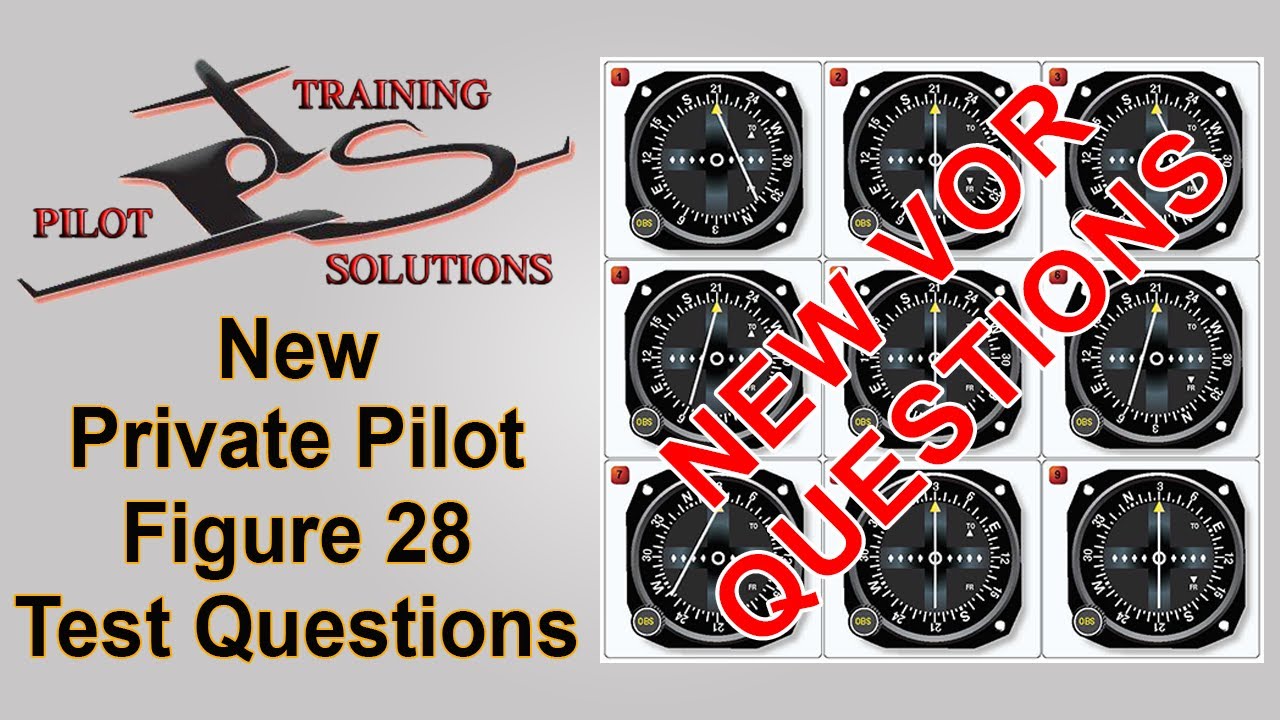 best vor practice questions