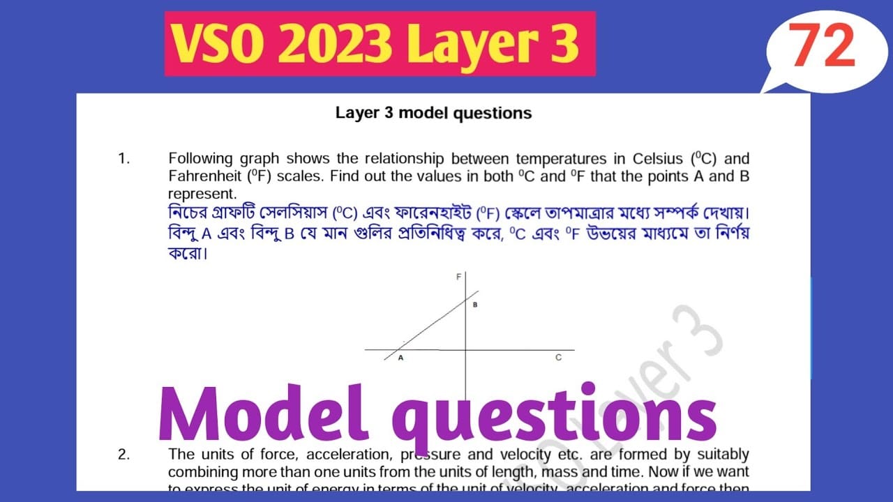 best vso exam questions