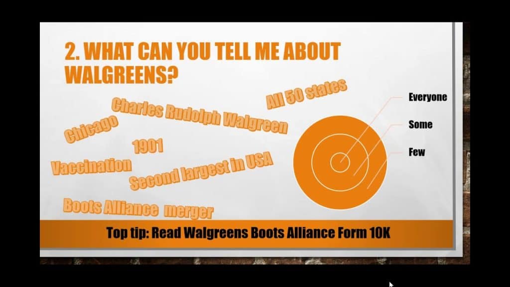 best walgreens interview questions for customer service