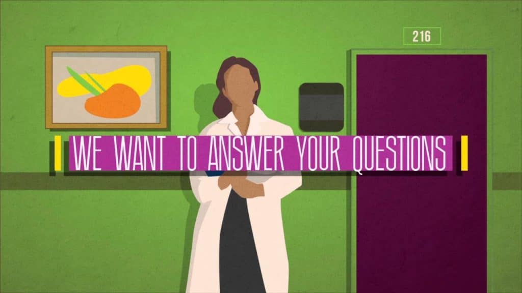 best well woman exam questions