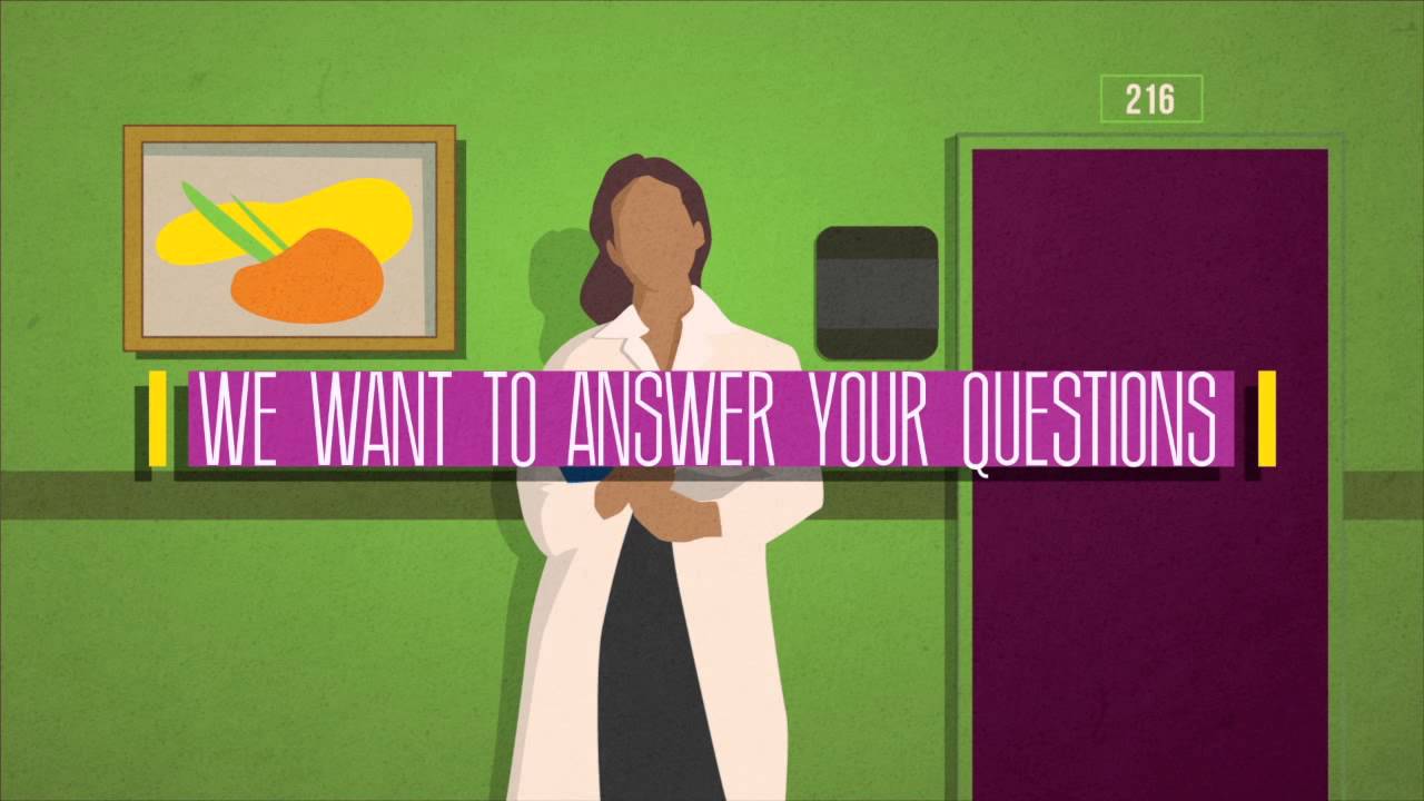 best well woman exam questions