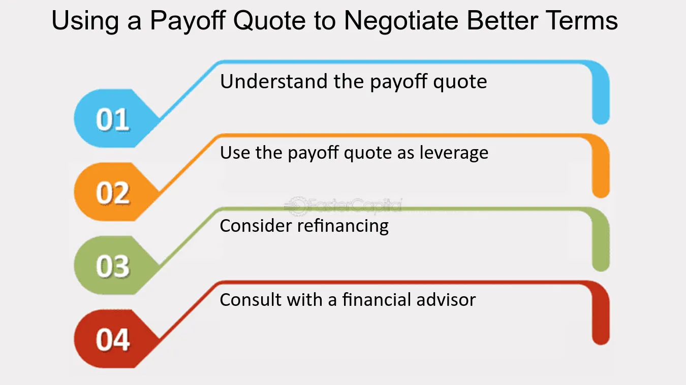 best wfs payoff quotes