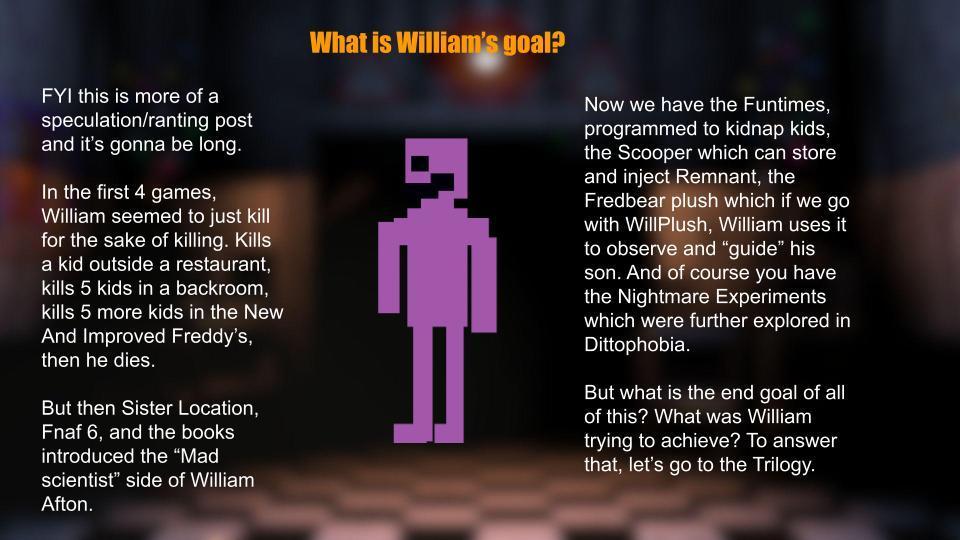 best william afton quotes