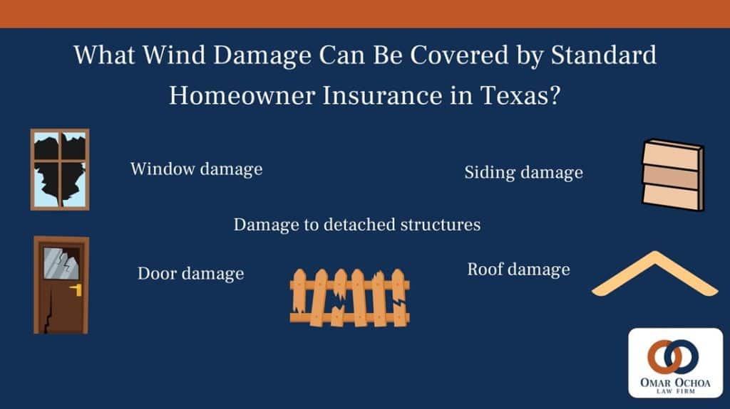 best windstorm insurance quotes texas
