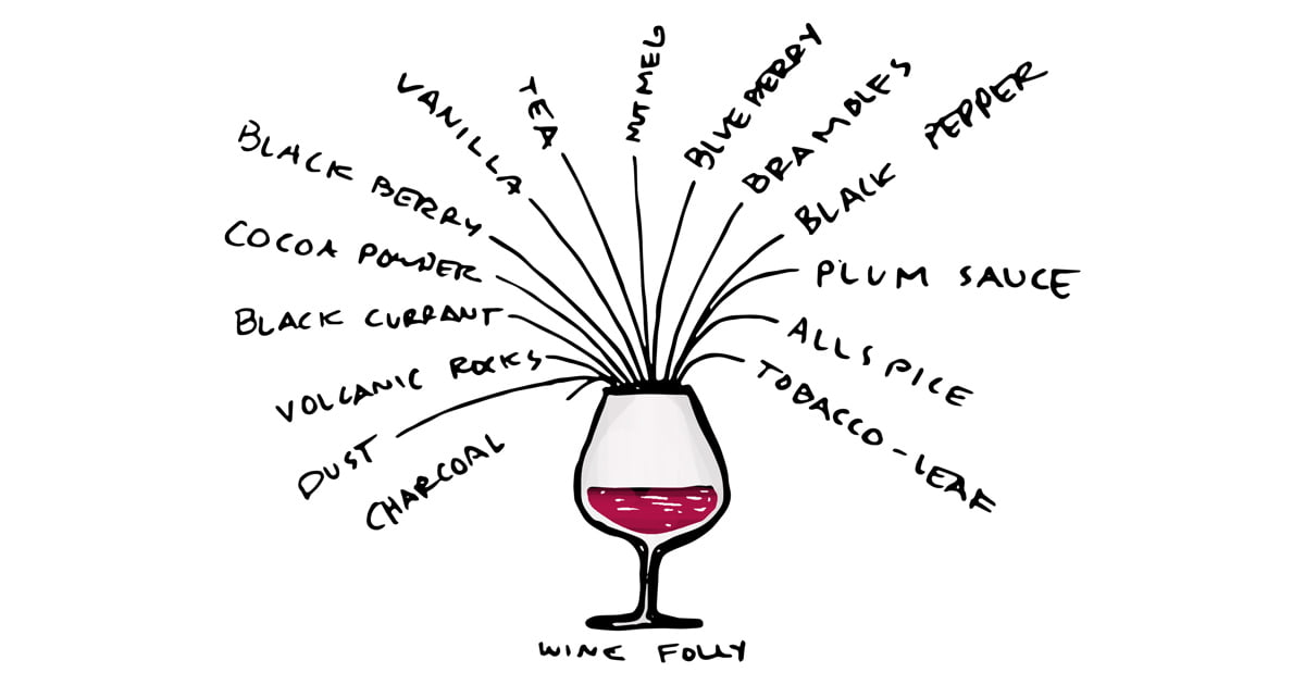 best wine quotes short