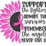 best world cancer day quotes