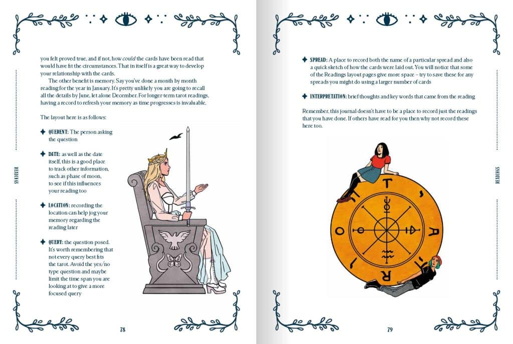 best yes or no questions with tarot